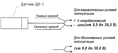 Схема электрическая соединений датчика емкостного ДЕ-1