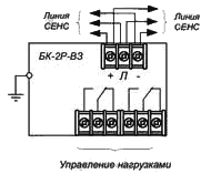 Схема соединений блока коммутации БК-2Р-ВЗ