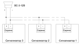 Схема соединения нескольких сигнализаторов МС-3-2Р-ГС, МС-3-2Р-ГС(ВА), МС-3-2Р-ГС-ВЗ на один сигнализатор ВС-3-12В