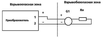 Вариант включения для преобразователей Сапфир-22МП1- ДУ-Ех с выходным сигналом 4 - 20 мА при двухпроводной линии связи