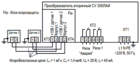 Схема подключения сигнализатора СУ200ЛАИ