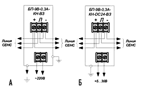 Схема соединений А - БП-9В-0,3А-КН-ВЗ; Б - БП-9В-0,3А-КН-DC24-2КВ-ВЗ