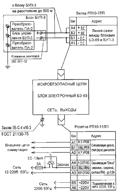 Схема внешних соединений сигнализатора уровня АСУ-1