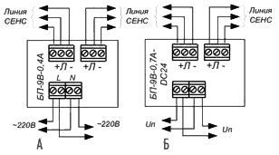 Схема соединений А - БП-9В-0,4А; Б - БП-9В-0,7А-DC24