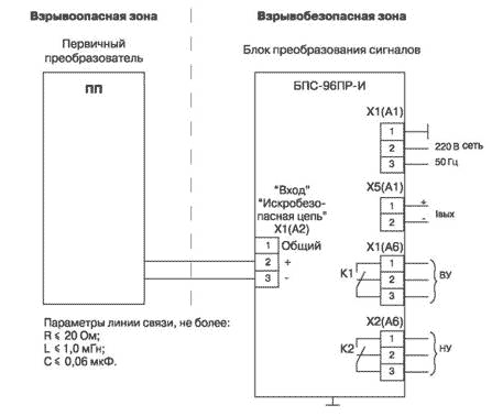 Электрическая схема подключений блоков БПС-96ПР-И