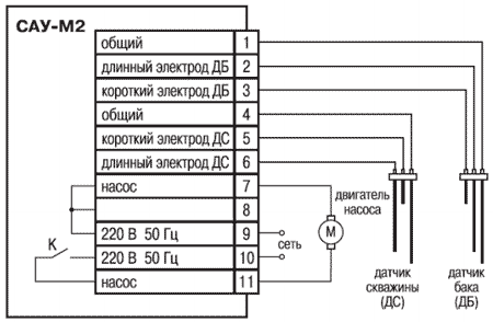 Схема подключения регулятора уровня жидкости САУ-М2 при использовании для заполнения резервуара с помощью погружного насоса с защитой от «сухого хода»