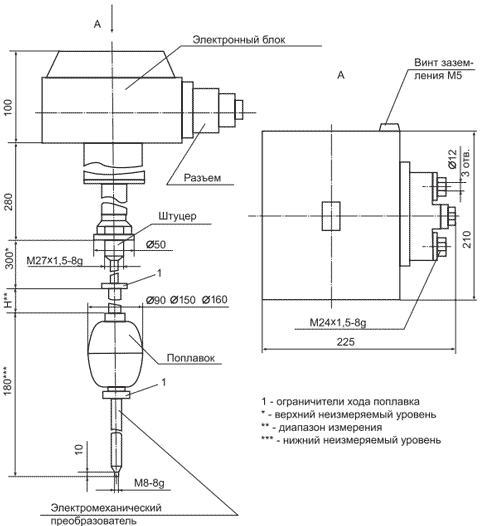Габаритные и установочные размеры первичного преобразователя РУ-ПТ3 (ПП-Ж)
