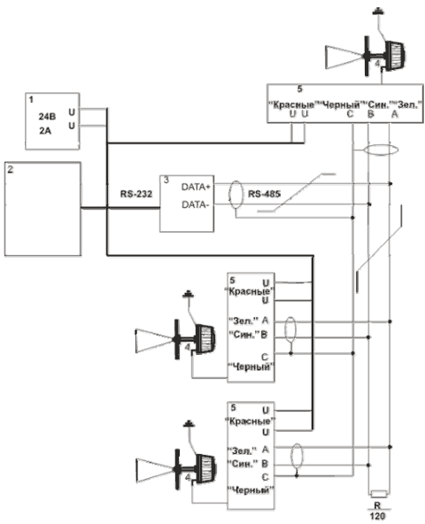 Схема подключения нескольких приборов в линию связи