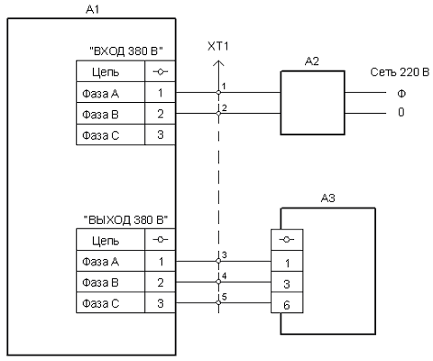 Схема подключения к блоку БТУ механизма электрического прямоходного МЭП2500
